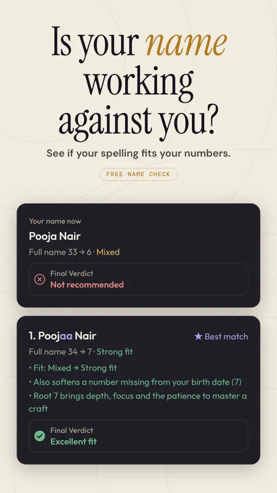 Name numerology check showing a spelling that fits your numbers