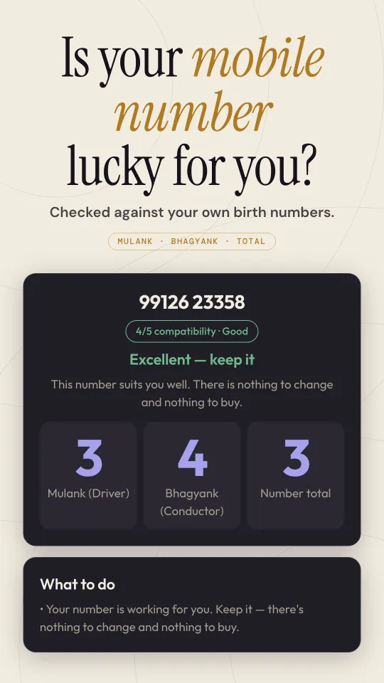 Mobile number numerology result with compatibility rating