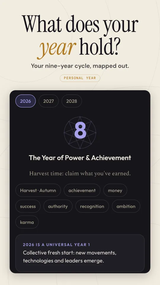 Personal Year nine-year cycle forecast
