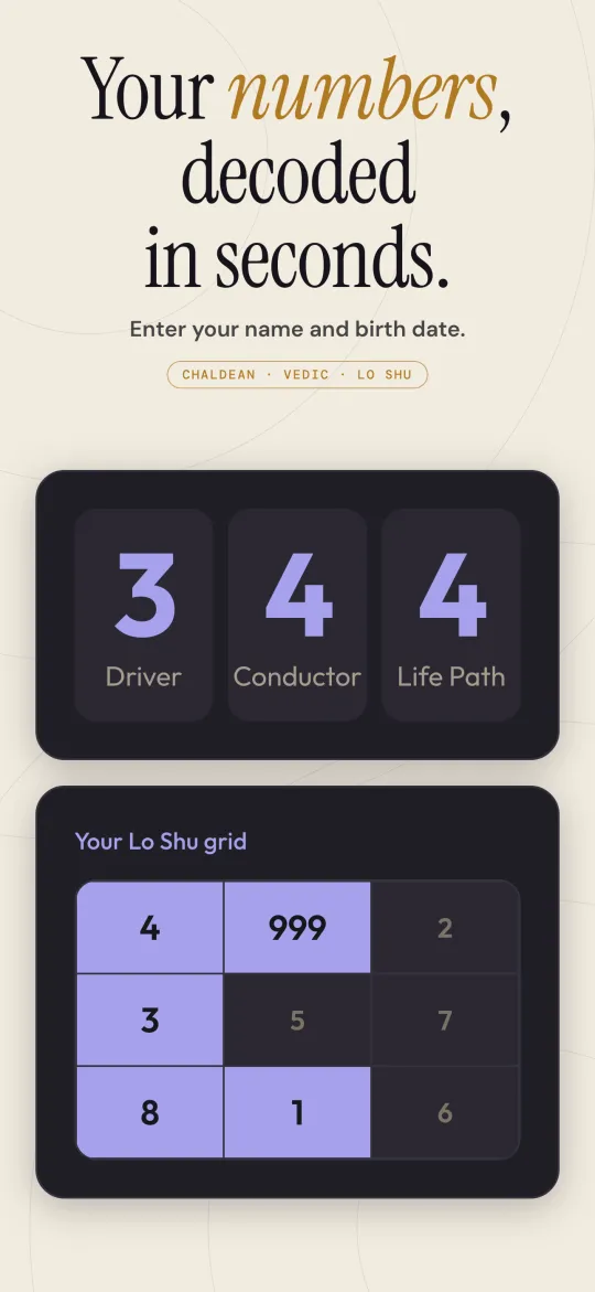 NumeroGyan showing Driver, Conductor and Life Path numbers with a Lo Shu grid