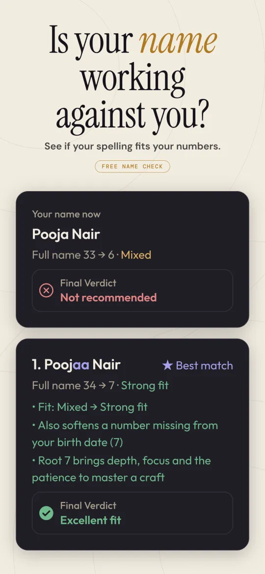 Name numerology check showing a spelling that fits your numbers