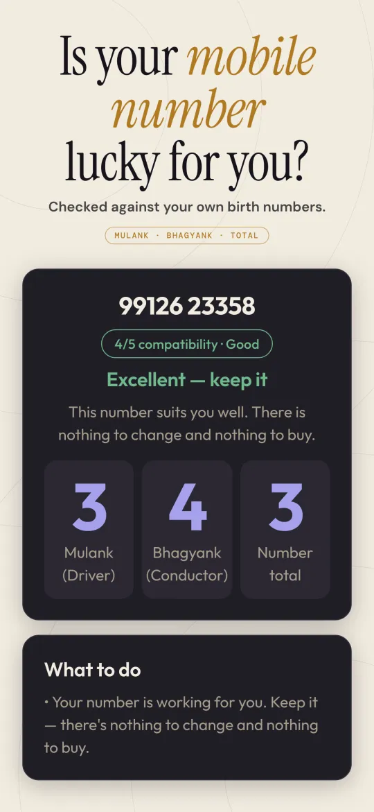 Mobile number numerology result with compatibility rating
