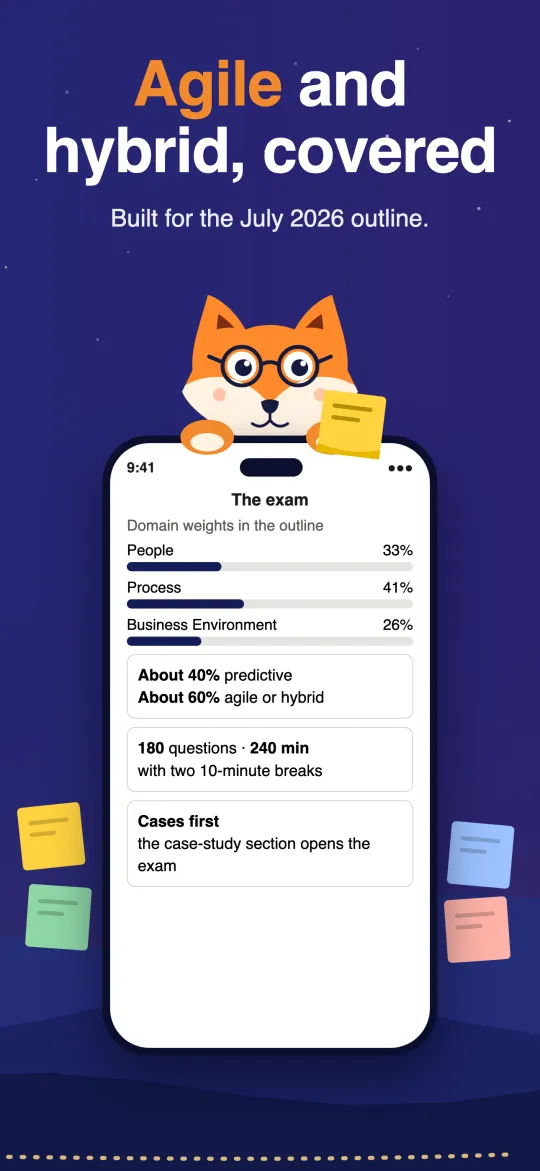 Exam information showing domain weights from the PMP outline